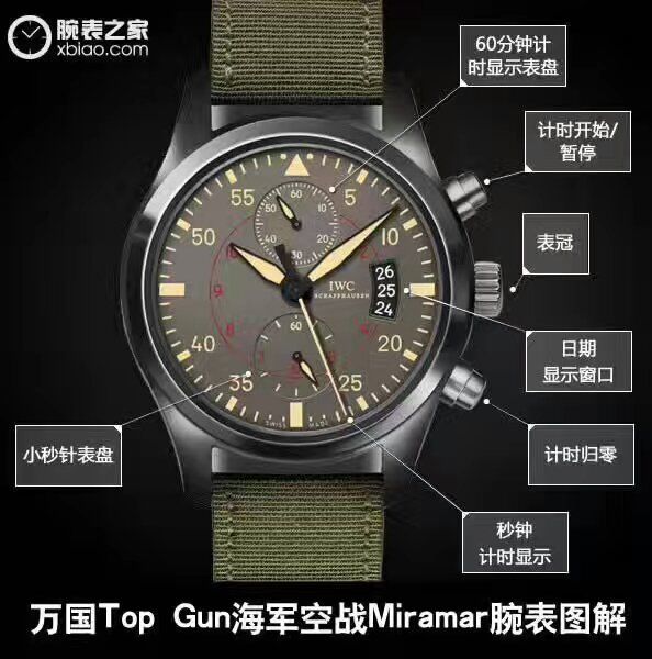 【独家视频测评】V6 Factory  Perfect  High quality  Copy  Watches  IWC  TOP GUN MIRAMAR海军空战部队MIRAMAR  wrist watches 系列IW388002 / WG083