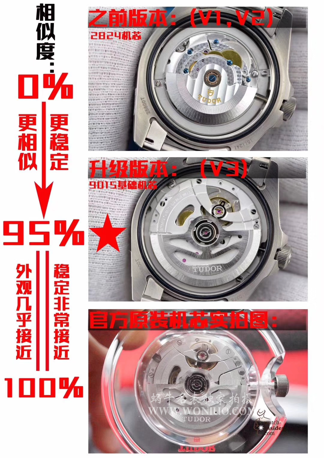 【独家视频测评XF Perfect  High quality  Copy  Watches 】 Tudor PELAGOS系列战斧25500TN 黑钛土豆黑色战斧 / DT007A
