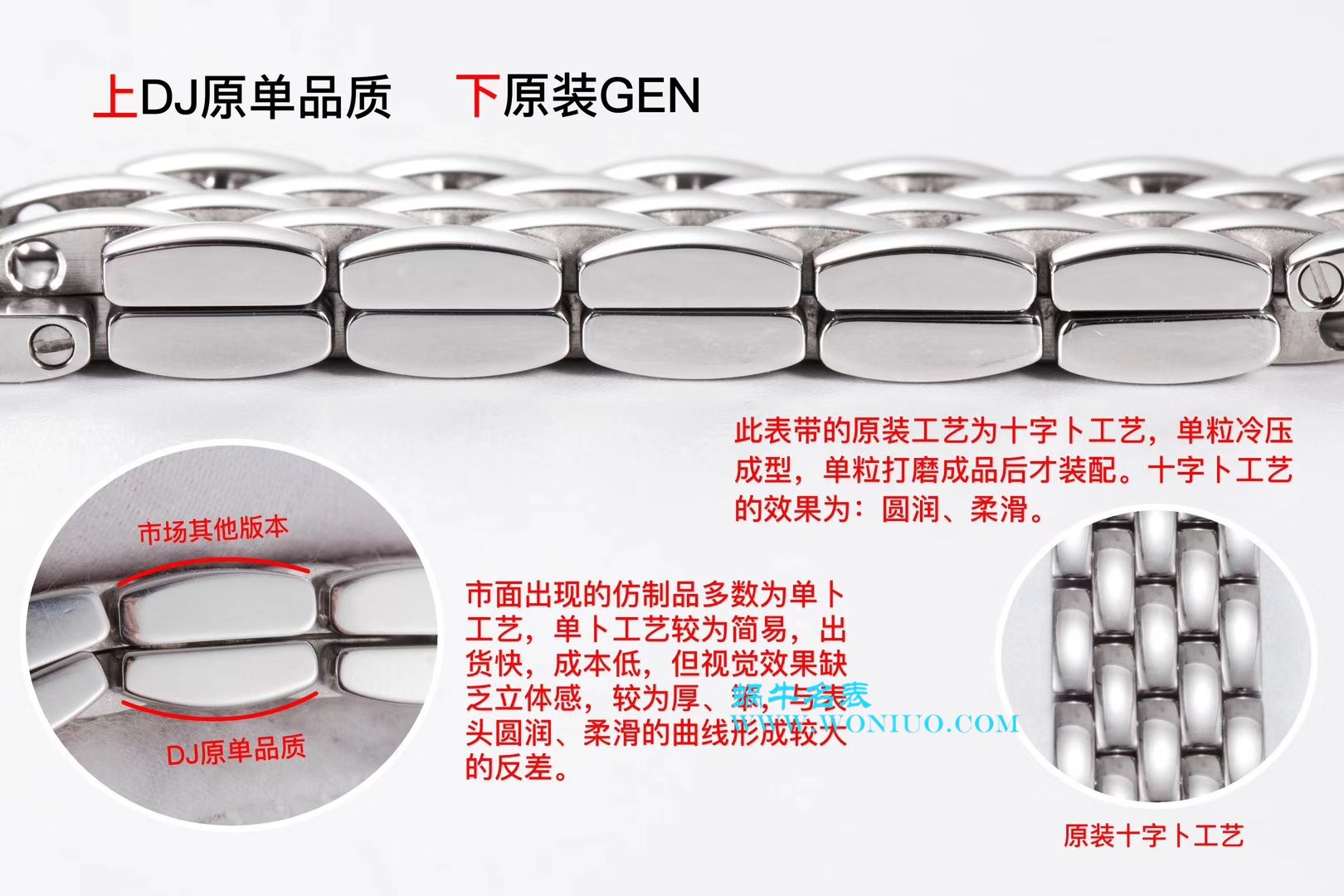 DJ Factory  Cartier  猎豹系列 wrist watches --型号 Replica Copy WSPN0007 PANTHÈRE DE  Cartier 系列 Cartier  猎豹 wrist watches  / K159