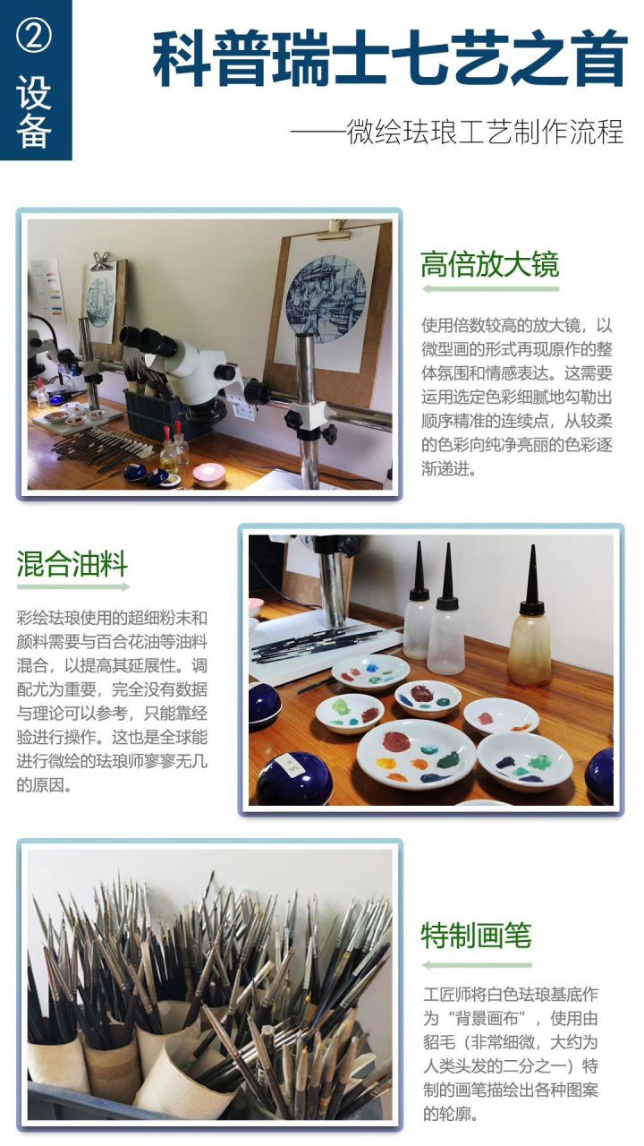 FL Factory 真微绘珐琅工艺 Replica Copy 表 PATEK PHILIPPE 5089G-061《太加斯河上垂钓》、5089G-062《一天的收货》 / BD263