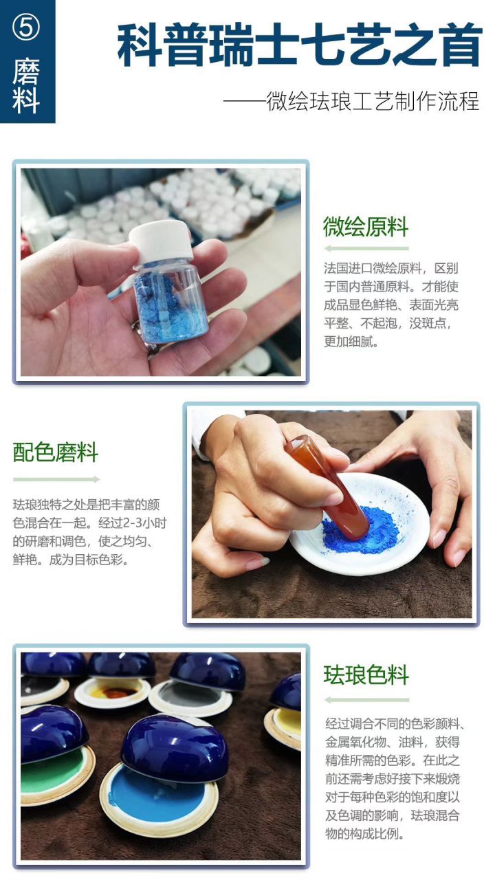 FL Factory 真微绘珐琅工艺 Replica Copy 表 PATEK PHILIPPE 5089G-061《太加斯河上垂钓》、5089G-062《一天的收货》 / BD263