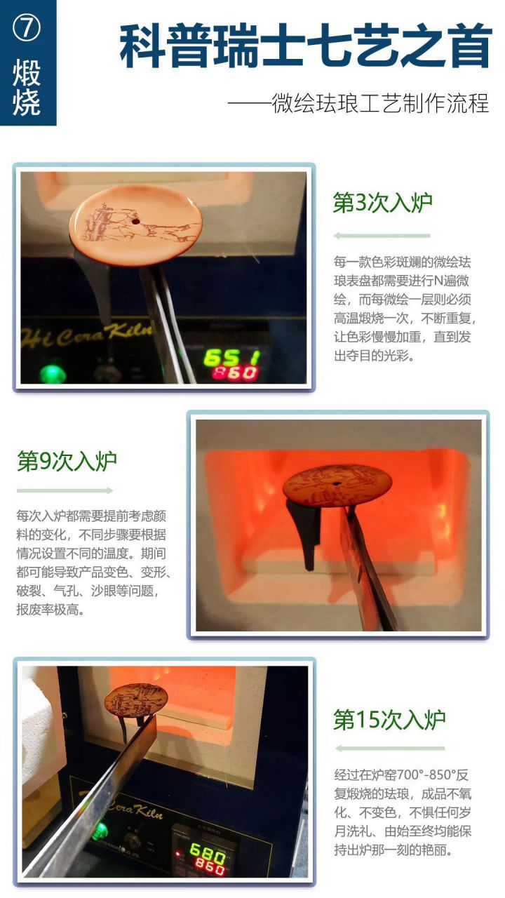 FL Factory 真微绘珐琅工艺 Replica Copy 表 PATEK PHILIPPE 5089G-061《太加斯河上垂钓》、5089G-062《一天的收货》 / BD263