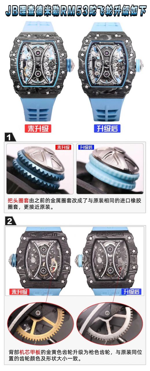 【JB Factory 官网RICHARD MILLE Replica 表 Tourbillon 升级版】 RICHARD MILLE RM 53-01 PABLO MAC DONOUGH wrist watches  / RM05301JB