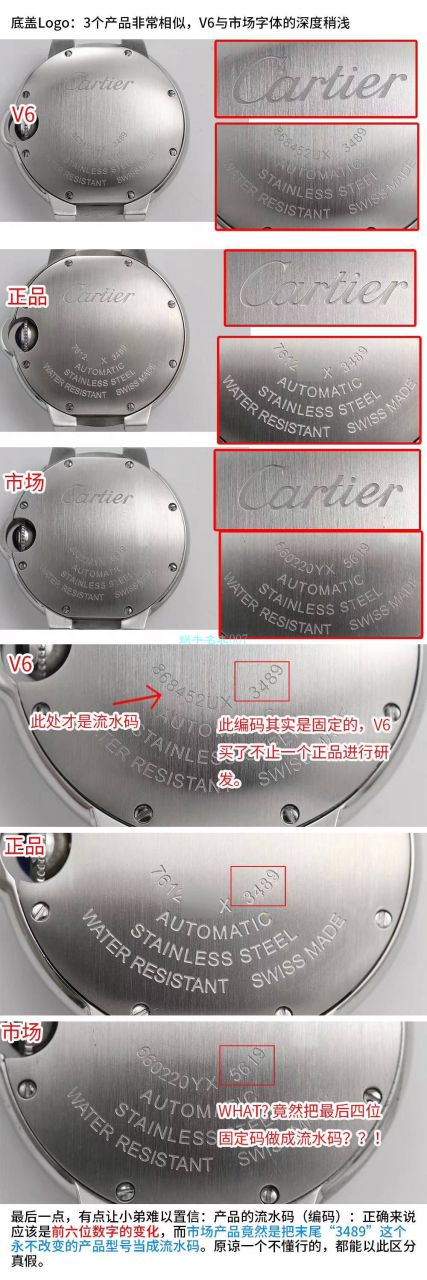 【V6 Factory  top  Replica Copy 7K版 Watches 】 Cartier  33毫米超级副本蓝气球女装W6920071 wrist watches  / K262