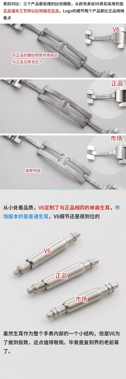 【V6 Factory  top  Replica Copy 7K版 Watches 】 Cartier  33毫米超级副本蓝气球女装W6920071 wrist watches  / K262