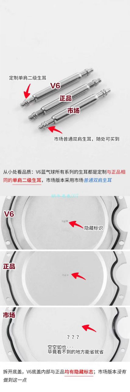  Video analysis V6 Factory 官网V7版本 top  Replica Copy  Watches  Cartier  蓝气球42毫米男装W69012Z4多少钱 / K273