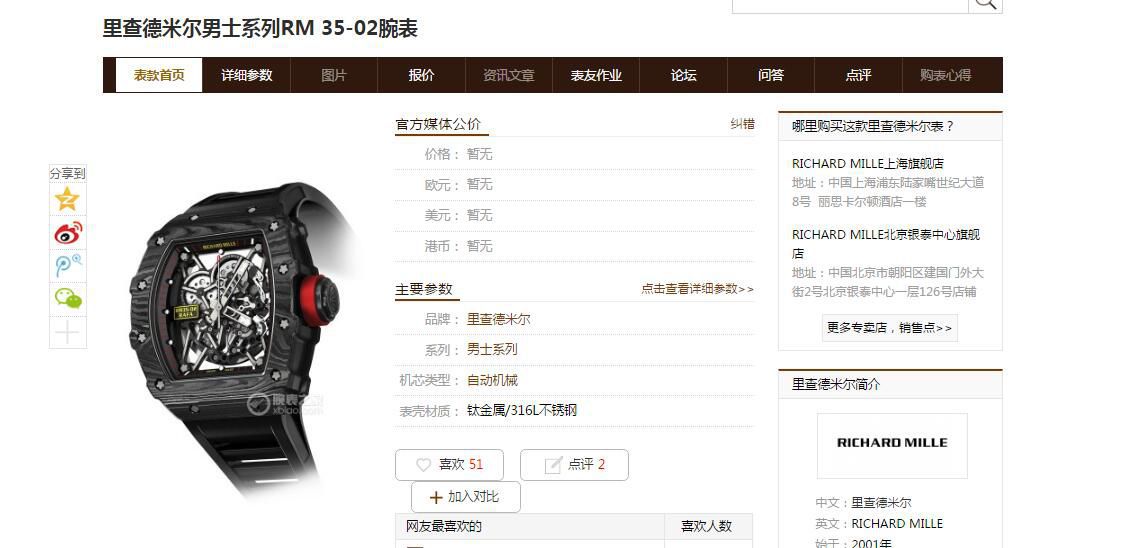 ZF Factory 官方 Replica Watches  Richard Miller （Richard Mille）RM 35-02 wrist watches  / ZFRM35-02