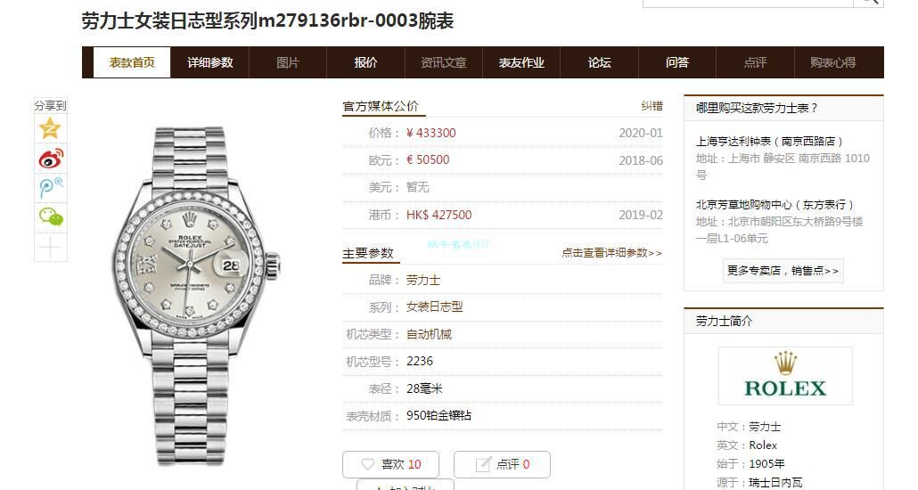 TW Factory  High quality  Replica Watches  Rolex 女装28MM  Datejust m279381rbr-0003，m279383rbr-0021 wrist watches  / R612
