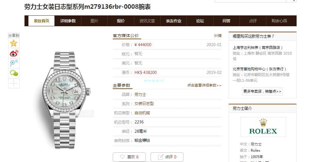 TW Factory  High quality  Replica Watches  Rolex 女装28MM  Datejust m279381rbr-0003，m279383rbr-0021 wrist watches  / R612