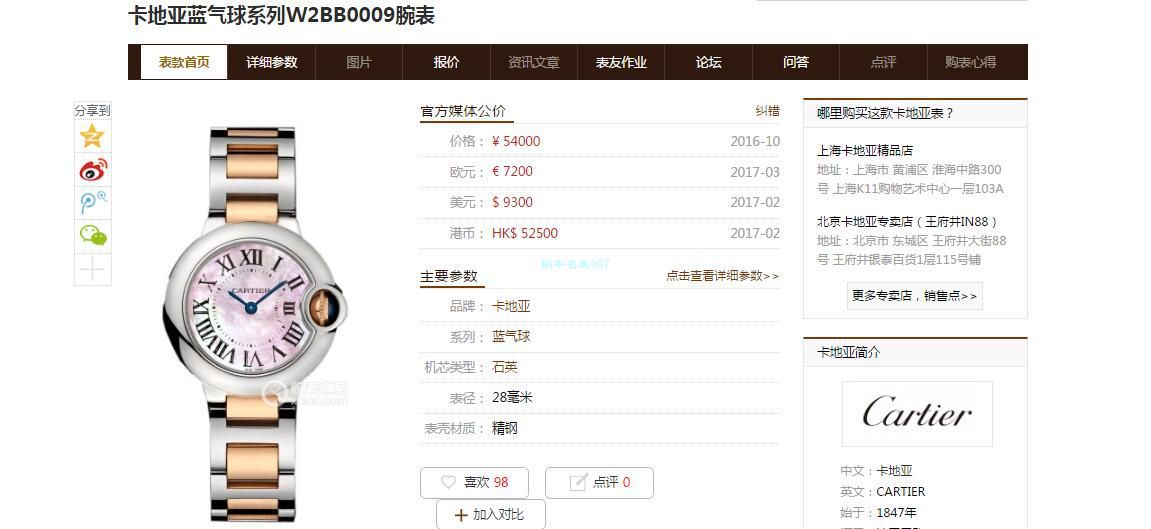 V6 Factory V7版本 Replica Copy  Watches  Cartier  蓝气球28毫米W2BB0009女装 / K287