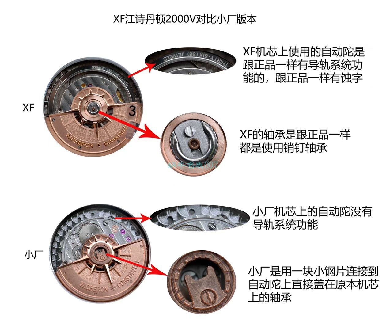 XF Factory  Replica Watches Vacheron Constantin   Overseas 系列2000V/120G-B122 wrist watches  / XF2000VC