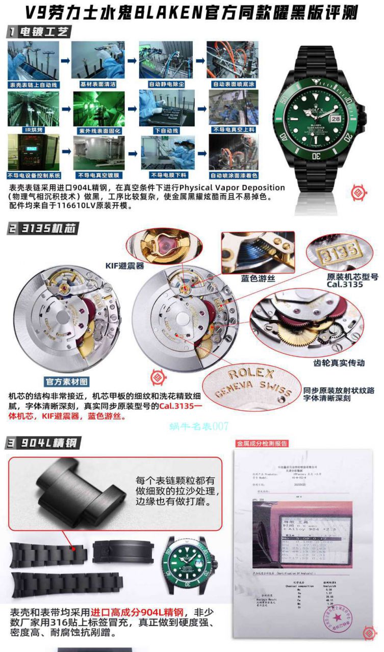 V9 Factory  Rolex 水鬼 top  Replica Watches BLAKEN  SUBMARINER  DATE LV官方同款曜黑改装版 / R670