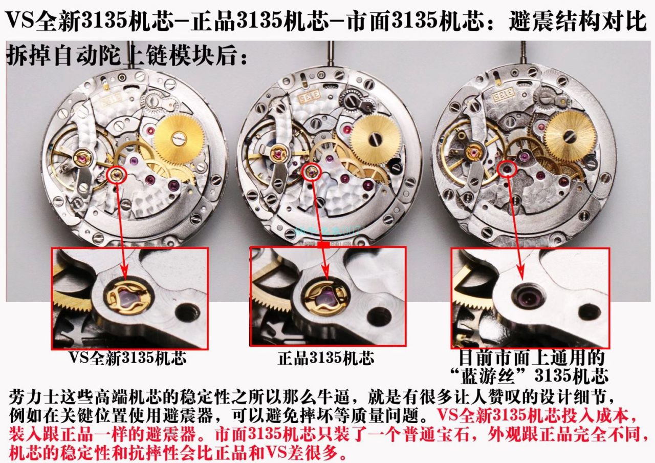  Video analysis VS Factory  Rolex  Submariner 116610LV-97200 top  Replica Copy  Watches  / R679VS