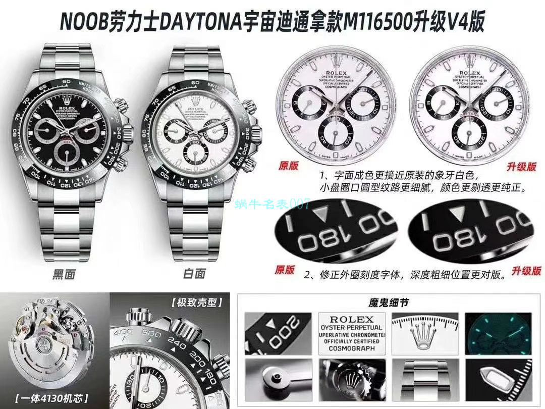 【 Video analysis 】N Factory V3 Rolex  Ditongna 熊猫迪 top  Replica Copy  Watches m116500ln-0001 wrist watches  / R656