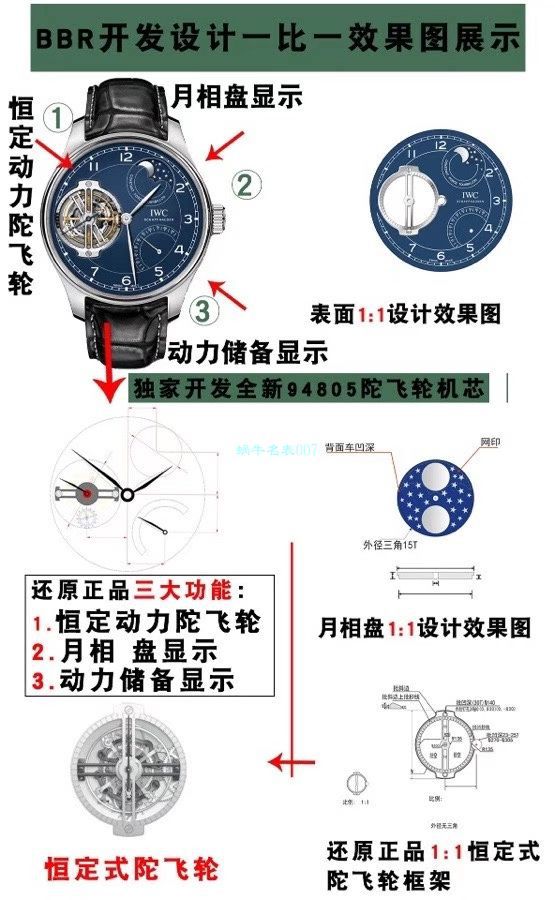 BBR Factory  IWC 150周年纪念 Tourbillon  Replica Copy IW590203、IW590202、IW590110 wrist watches  / WG598