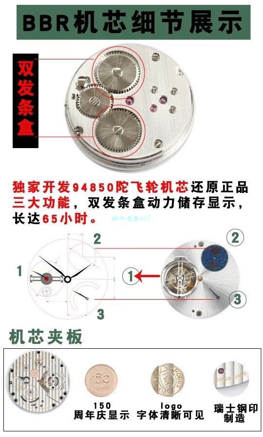 BBR Factory  IWC 150周年纪念 Tourbillon  Replica Copy IW590203、IW590202、IW590110 wrist watches  / WG598