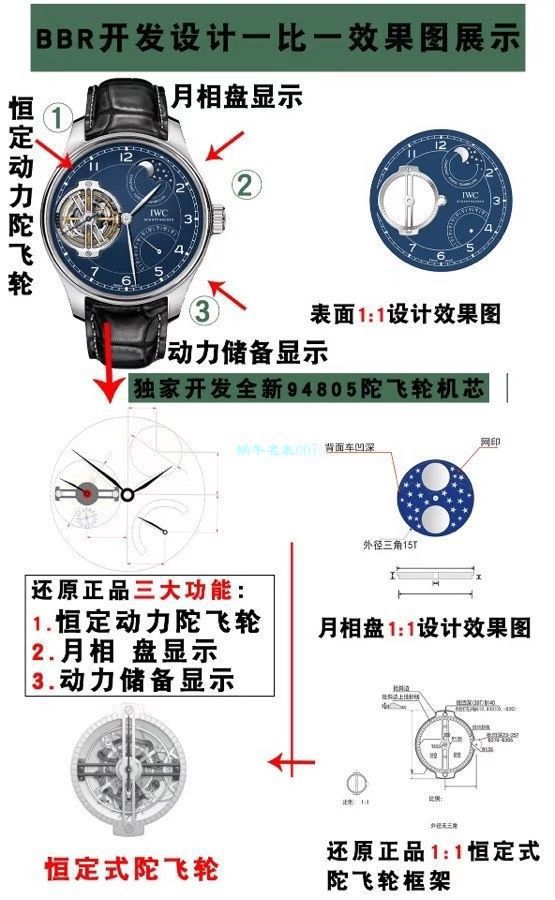 BBR Factory IWC IWC 150周年纪念 Replica Copy  Tourbillon IW590203 wrist watches  / WG600