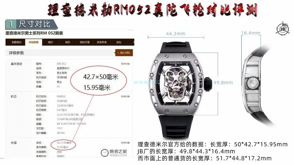 JB RICHARD MILLE RM52-01 top  Replica Copy 真 Tourbillon RICHARD MILLE骷髅头 wrist watches  / JBRM52-01