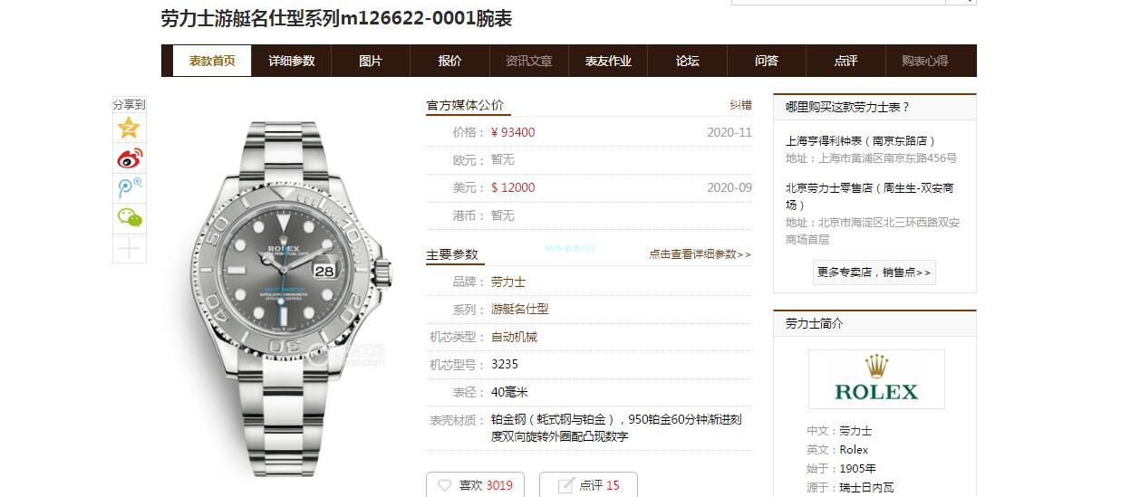 EW Factory  Rolex  Yacht-Master  High quality  Replica Watches m126622-0002 wrist watches  / R708