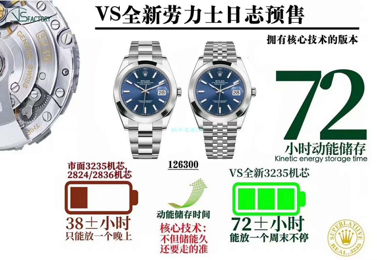  Video analysis VS Factory  Rolex   Datejust 41系列m126300-0002 High quality 1比1 Replica Copy  wrist watches  / R721