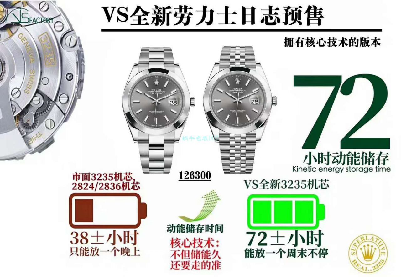  Video analysis VS Factory  Rolex   Datejust 41系列m126300-0002 High quality 1比1 Replica Copy  wrist watches  / R721