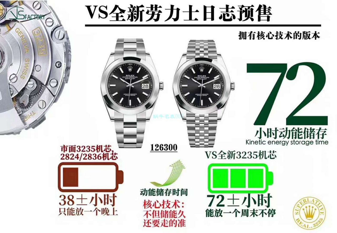  Video analysis VS Factory  Rolex   Datejust 41系列m126300-0002 High quality 1比1 Replica Copy  wrist watches  / R721