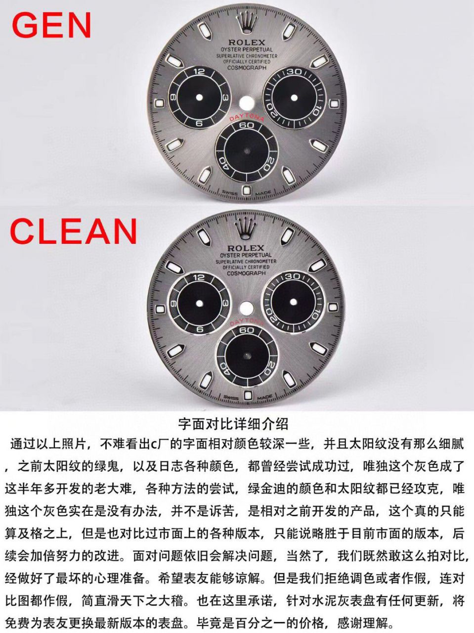  Video analysis clean Factory 4130 Movement  Rolex  Ditongna 熊猫迪m116500ln-0001等 top  Perfect  Replica Watches  / R763