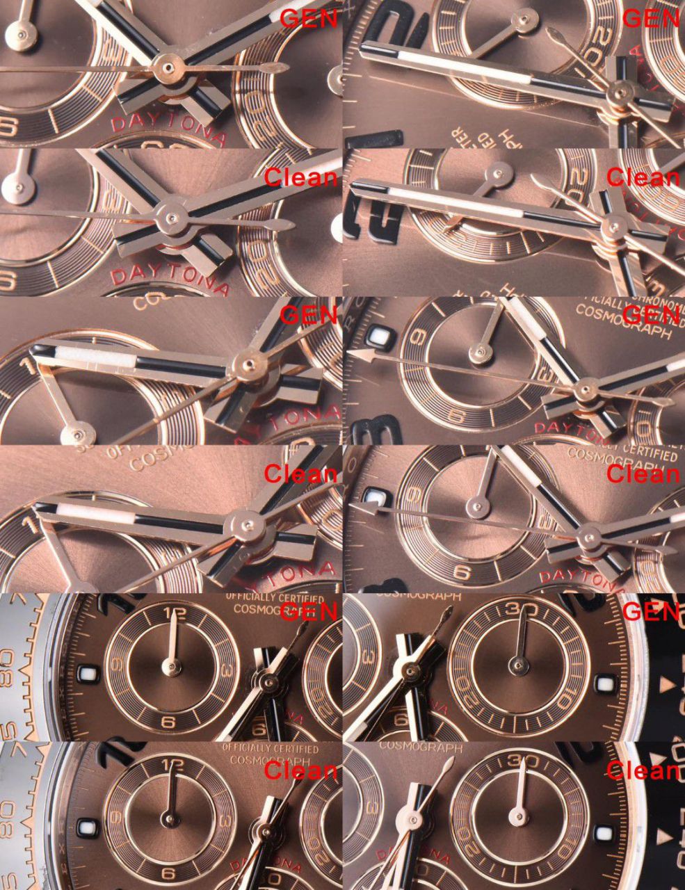  Video analysis clean Factory 4130 Movement  Rolex  Ditongna 熊猫迪m116500ln-0001等 top  Perfect  Replica Watches  / R763