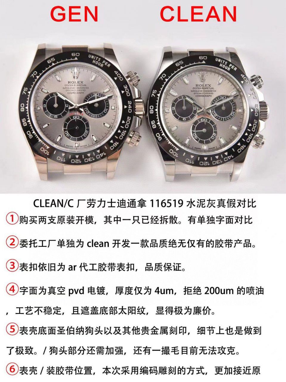  Video analysis clean Factory 4130 Movement  Rolex  Ditongna 熊猫迪m116500ln-0001等 top  Perfect  Replica Watches  / R763