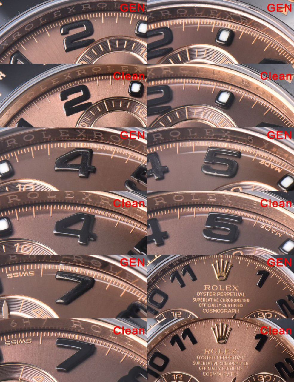  Video analysis clean Factory 4130 Movement  Rolex  Ditongna 熊猫迪m116500ln-0001等 top  Perfect  Replica Watches  / R763