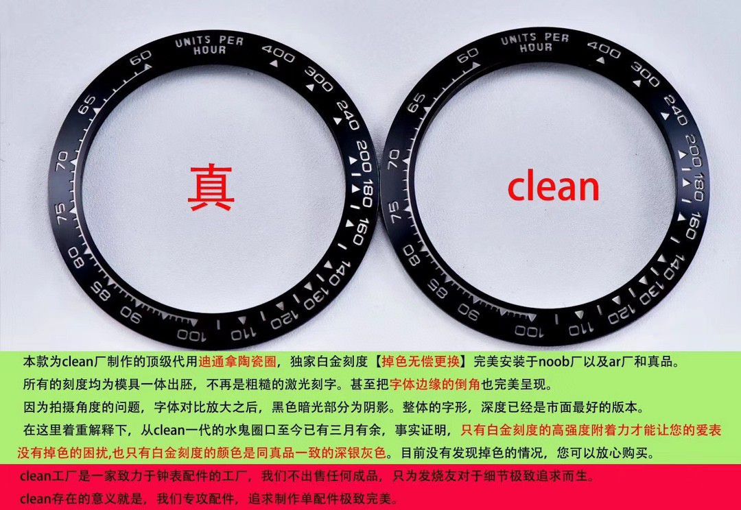  Video analysis clean Factory 4130 Movement  Rolex  Ditongna 熊猫迪m116500ln-0001等 top  Perfect  Replica Watches  / R763