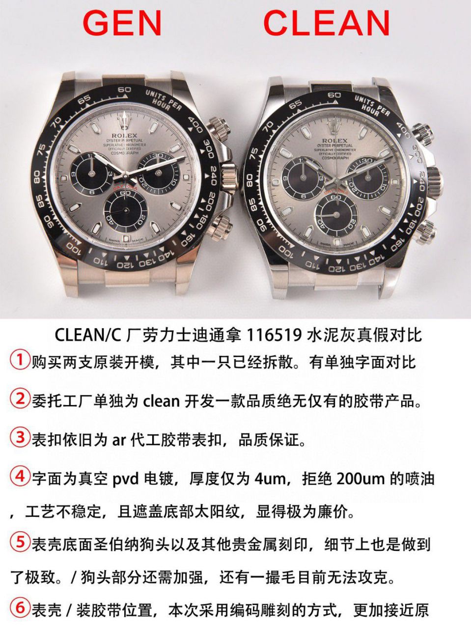  Video analysis clean Factory 4130 Movement  Rolex  Ditongna 熊猫迪m116500ln-0001等 top  Perfect  Replica Watches  / R763