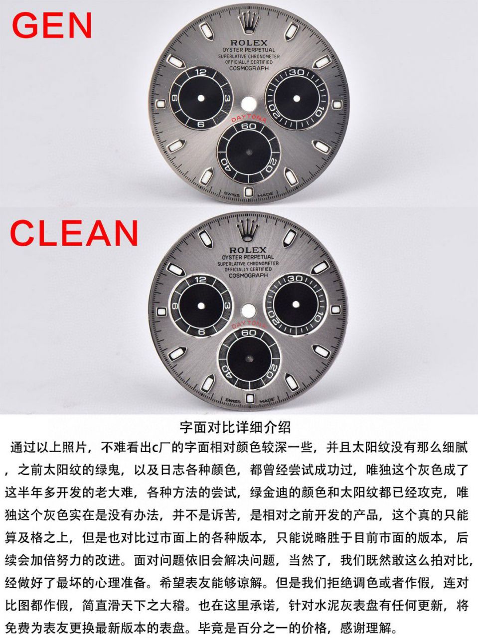  Video analysis clean Factory 4130 Movement  Rolex  Ditongna 熊猫迪m116500ln-0001等 top  Perfect  Replica Watches  / R763