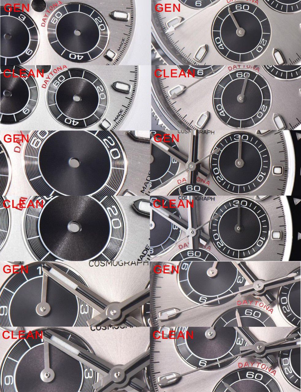  Video analysis clean Factory 4130 Movement  Rolex  Ditongna 熊猫迪m116500ln-0001等 top  Perfect  Replica Watches  / R763