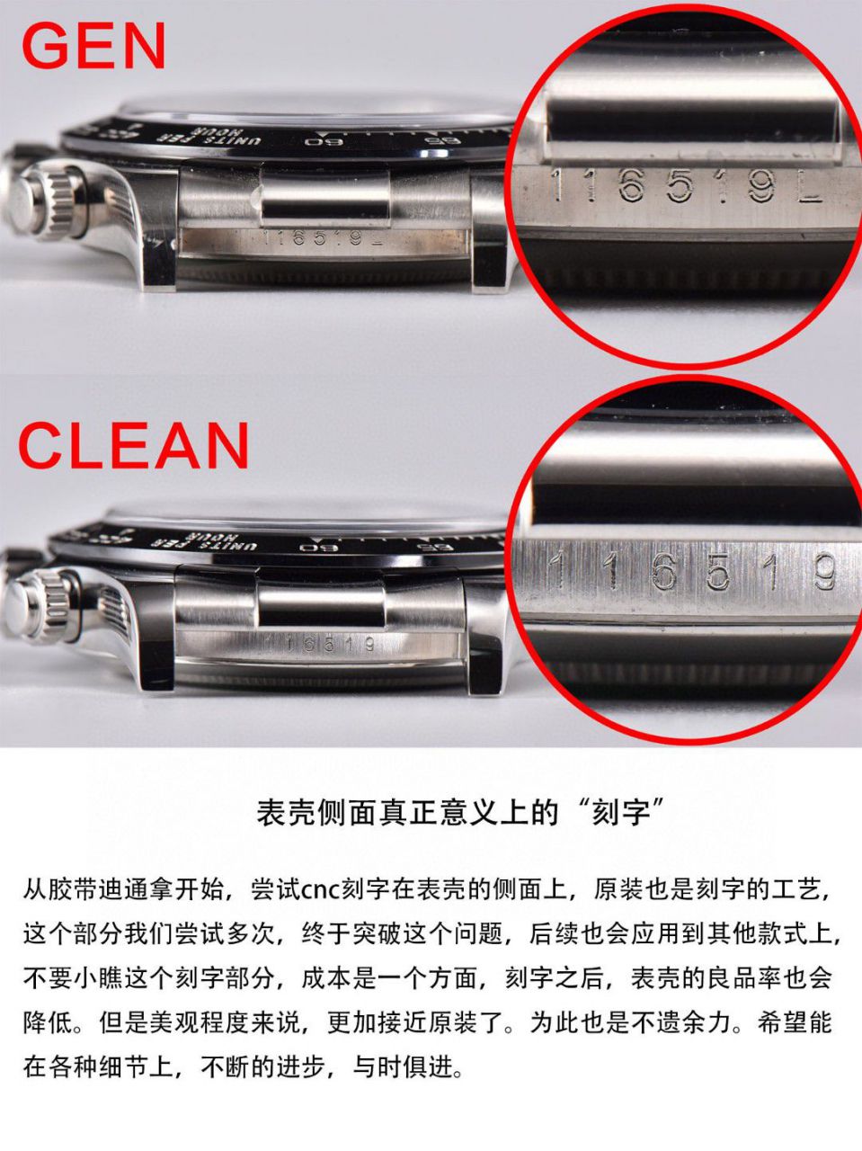  Video analysis clean Factory 4130 Movement  Rolex  Ditongna 熊猫迪m116500ln-0001等 top  Perfect  Replica Watches  / R763