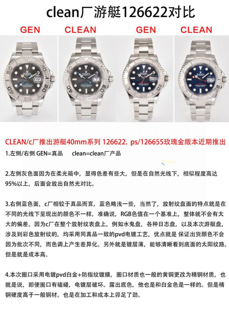 Clean Factory  Rolex  Yacht-Master m126622-0001，m126621-0002，126621-0001 top   Replica Watches  / R783