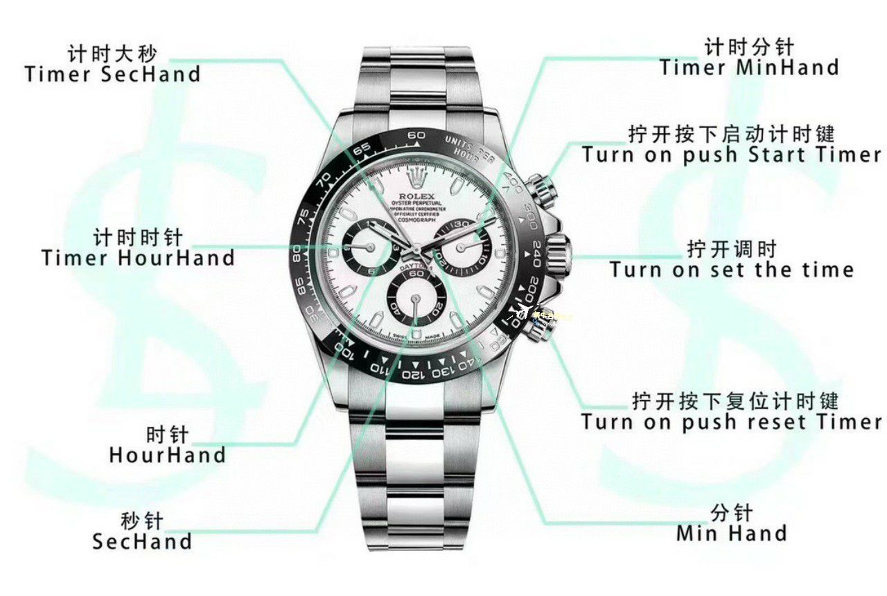 Clean/C Factory  Rolex 灰胶 Ditongna m126519ln-0006 Perfect 个 Copy  Replica Watches  / R776