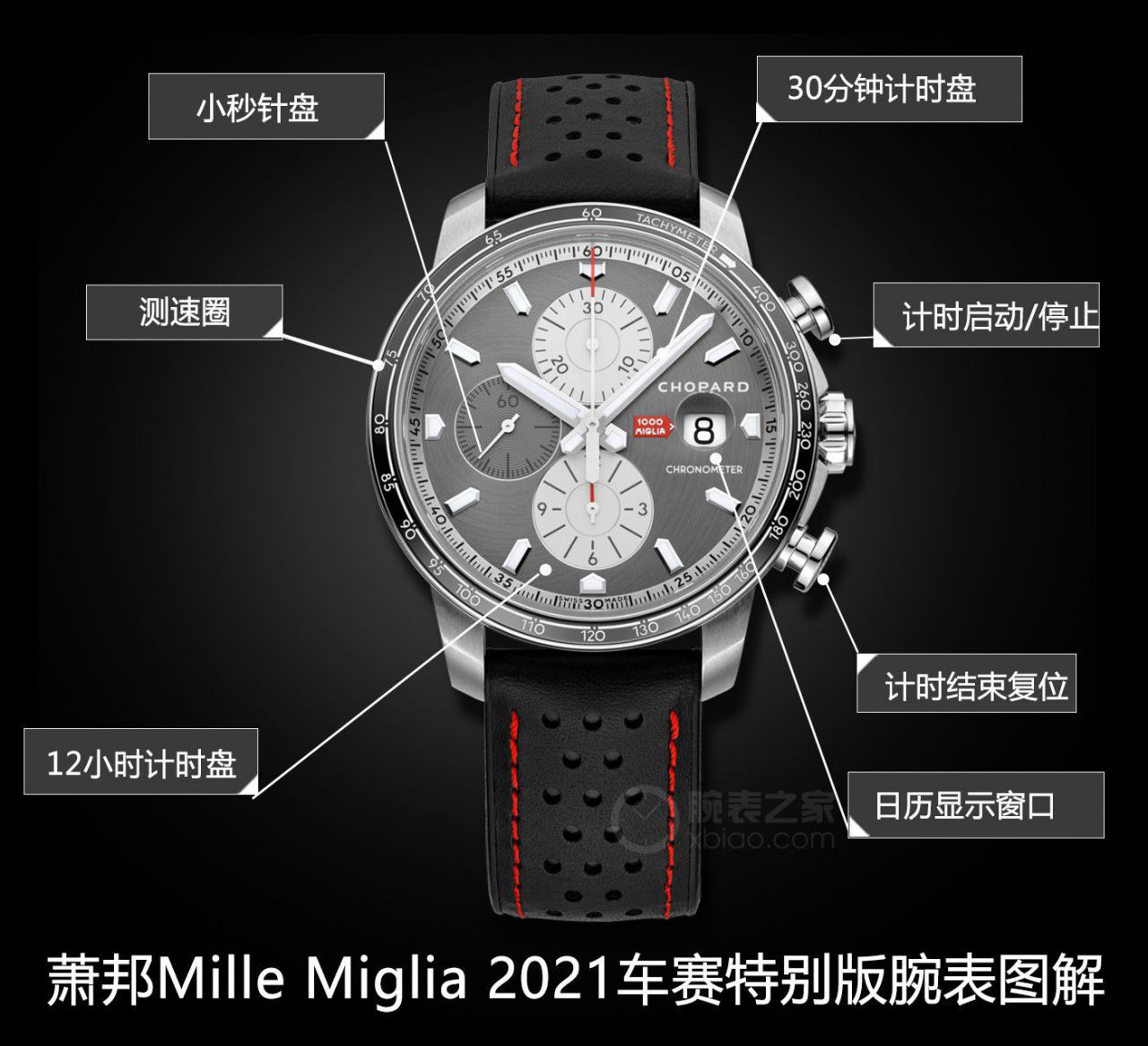【 Video analysis 】V7 Factory  Chopard  top  Replica Copy MILLE MIGLIA 2020年168571-3009，168571-6003 wrist watches  / XB086