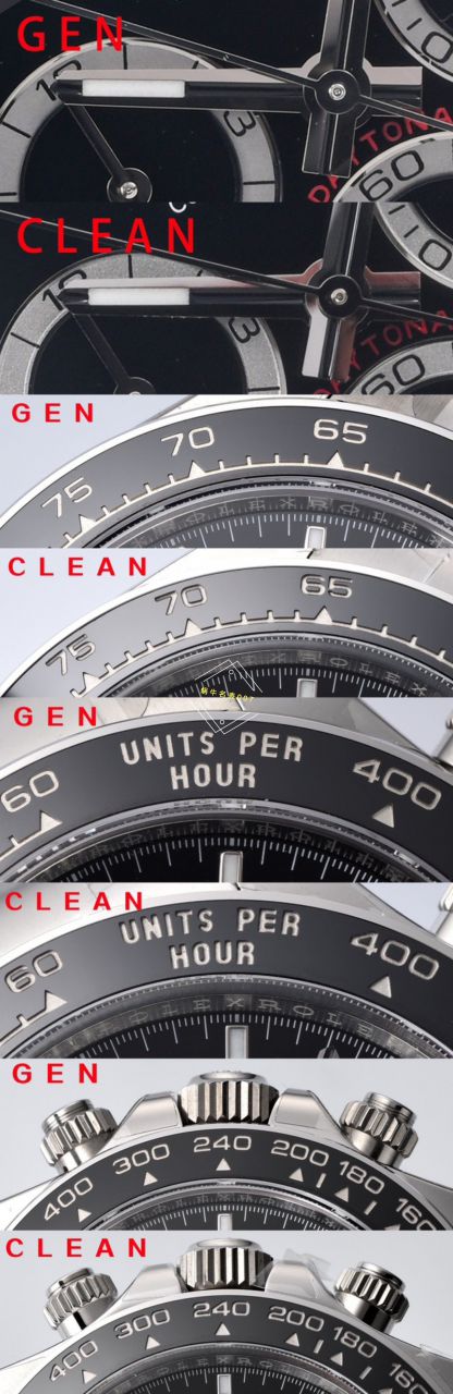 clean Factory  Perfect  Replica Copy 4131 Movement  Rolex  Ditongna m126500ln-0002 wrist watches  / R811