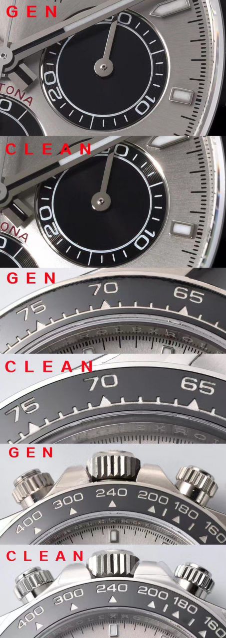 clean Rolex  Cosmograph Daytona  Ditongna  top  Replica Copy 4131水泥灰m126519ln-0006 wrist watches  / R830