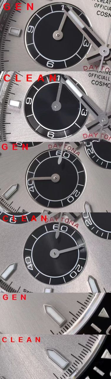 clean Rolex  Cosmograph Daytona  Ditongna  top  Replica Copy 4131水泥灰m126519ln-0006 wrist watches  / R830